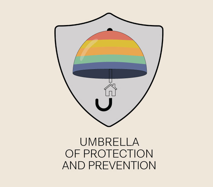 Umbrella of Protection an Prevention