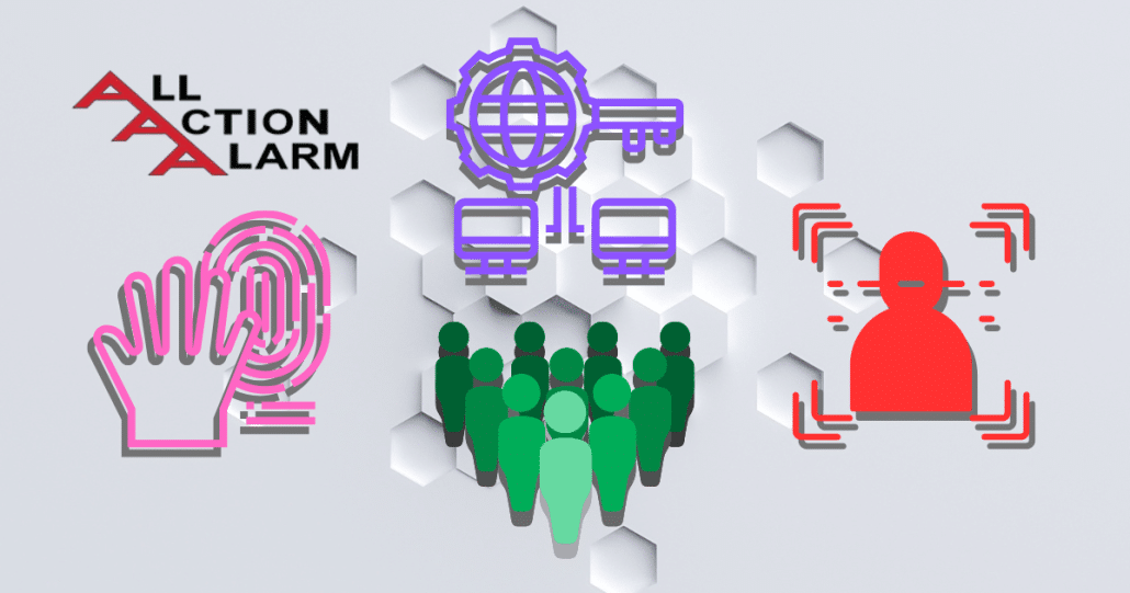 Best Security Cameras For Commercial Establishments